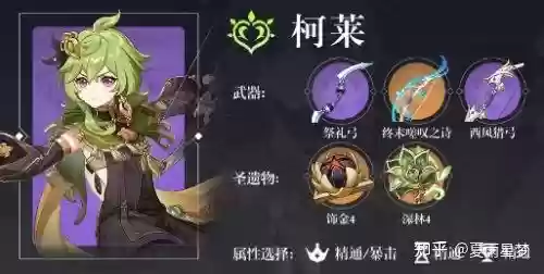 双水草阵容插图1