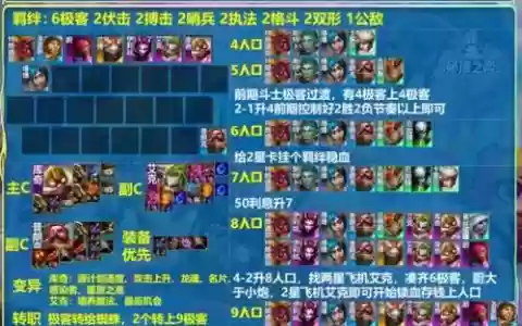王者紫蓝阵容