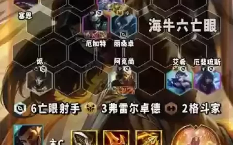 海牛阵容强度