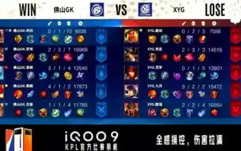 xygkpl最强阵容