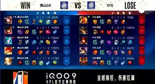 xygkpl最强阵容插图