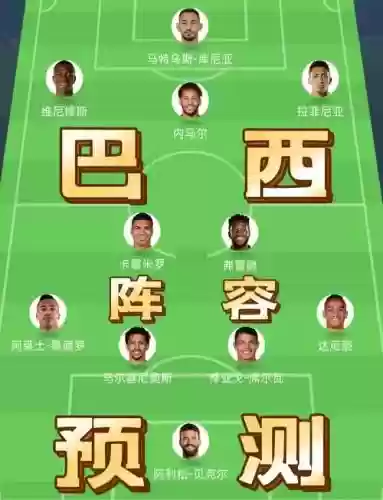 巴西阵容价格插图1