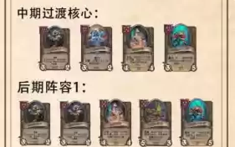 完整的阵容