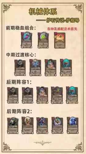完整的阵容插图