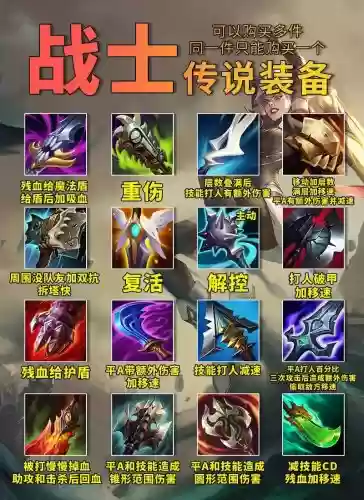 英雄联盟英雄的武器名称插图