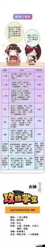 鸟斗技阵容插图