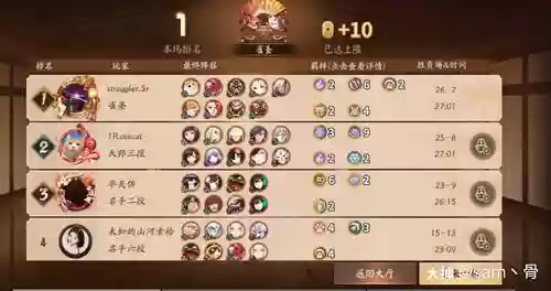 冥巫阵容插图1