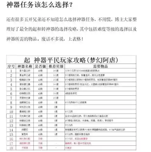 梦幻西游五开任务排行插图1