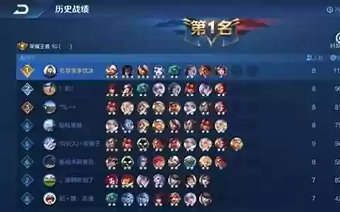最强王者暗影战狼阵容搭配