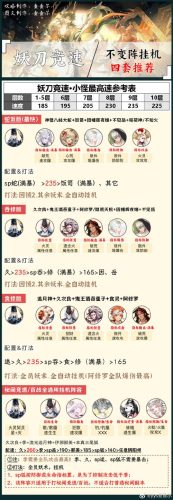 平民修罗黑雾之源文字攻略插图