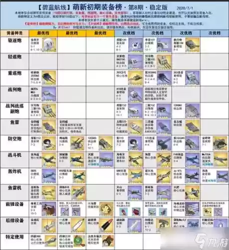 啪嗒砰装备怎么获得插图1