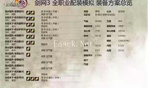 惊羽诀装备去哪里打插图