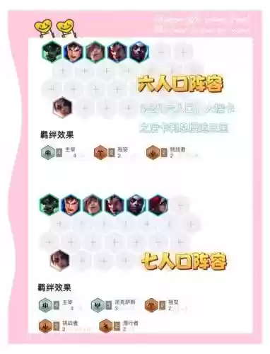 狼人猎阵容插图1