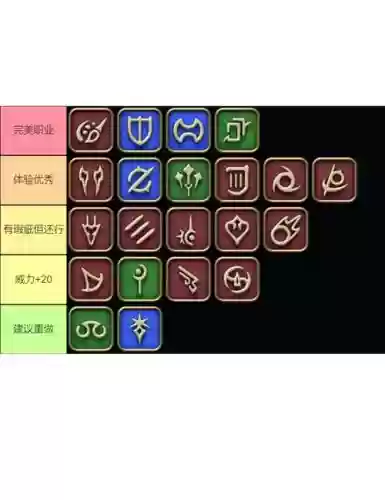 ff14装备属性翻译插图1