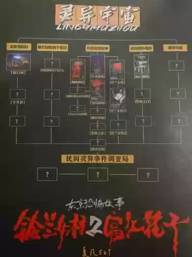 大革命deadking攻略插图1
