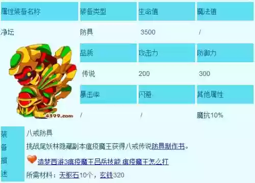 造梦西游50级八戒的装备插图
