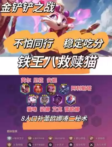 小猫最强阵容插图1