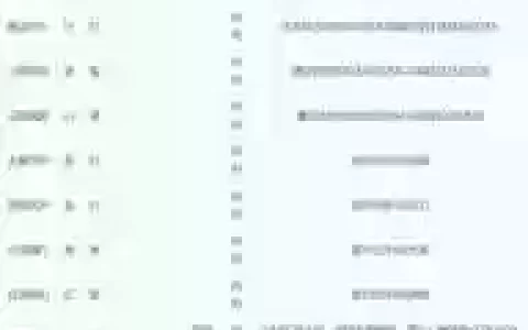 梦幻西游2绿蓝红黑符石