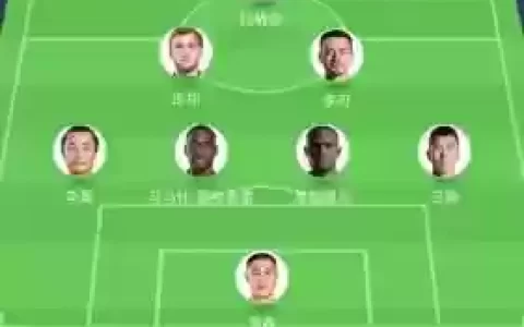国安理想阵容