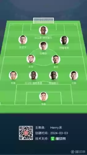 国安理想阵容插图