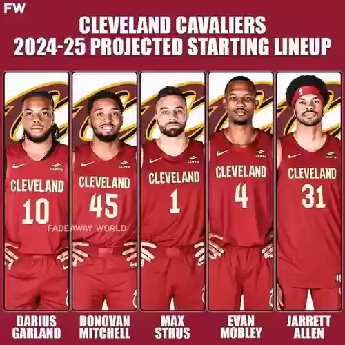 骑士士阵容插图 骑士士阵容插图