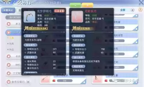 仙境传说猎人过渡装备插图