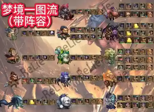 梦境阵容教学插图