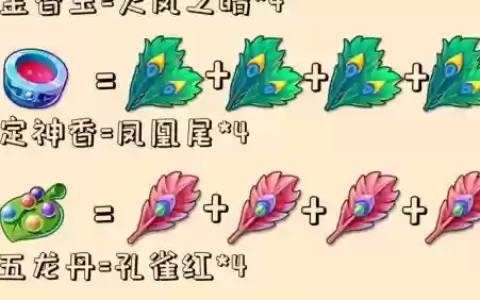 梦幻西游孔雀红样子的