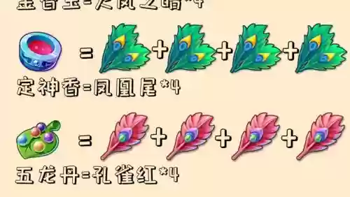 梦幻西游孔雀红样子的插图