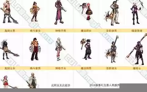 dnf2018磨枪武器装扮