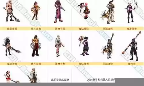 dnf2018磨枪武器装扮插图