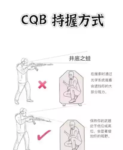 武器怎么打男枪插图1