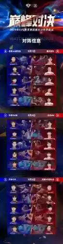 kfl最强阵容插图