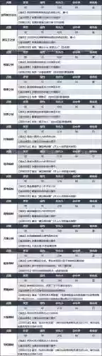 无形武器祝福属性插图1
