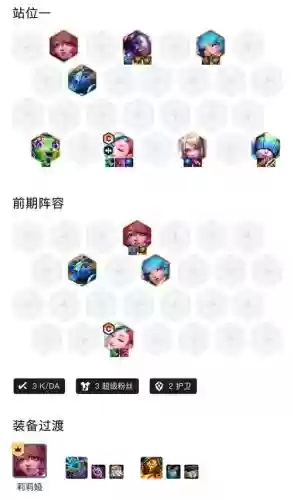 法师阵容s插图
