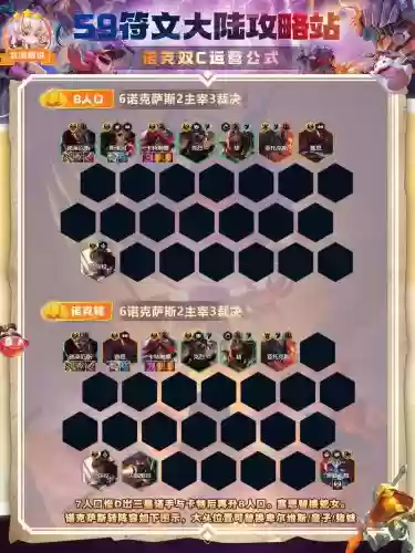 双劈阵容插图