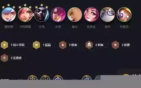 金铲铲2阵容搭配图表