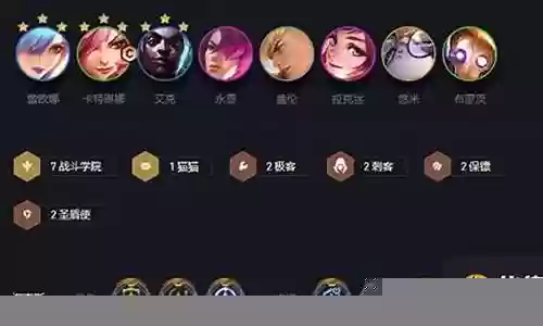 金铲铲2阵容搭配图表插图