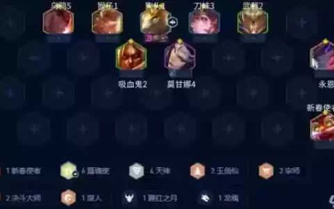 狗头骚阵容