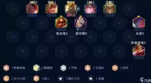 狗头骚阵容插图