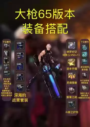 2018dnf女大枪装备插图