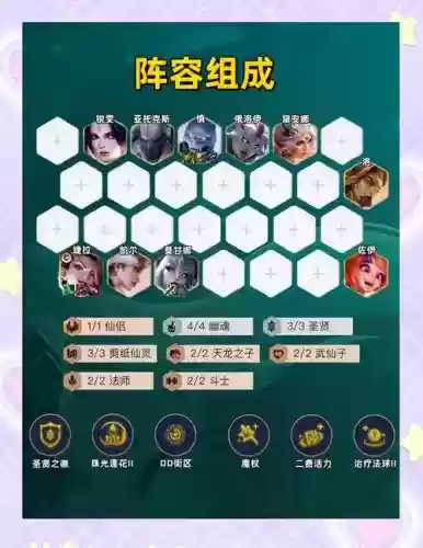 lol放狗阵容插图1 lol放狗阵容插图1