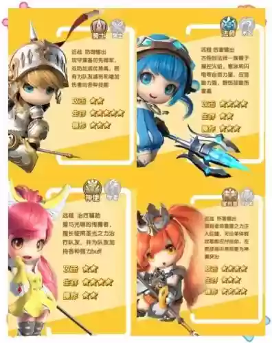 光明旅者先升哪个技能插图