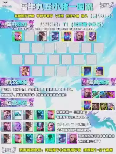999新手阵容插图