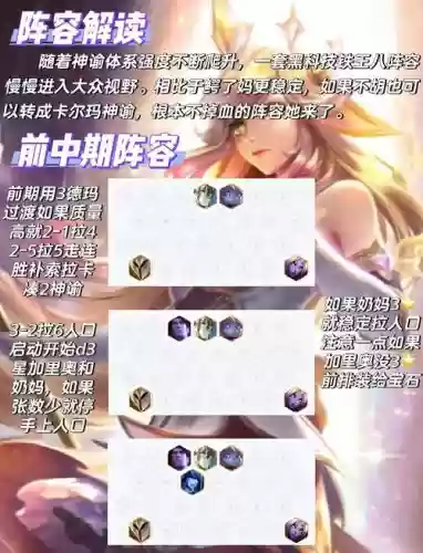 专治露露阵容插图1