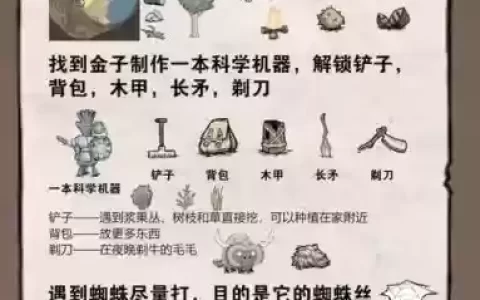 中文版饥荒攻略
