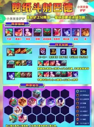 强势斗技阵容插图1