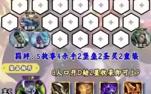 六迅捷阵容