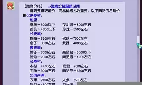 梦幻西游帮贡换修炼经验插图