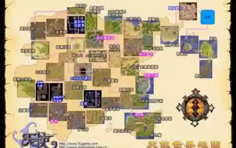 世界rpg天使技能加点